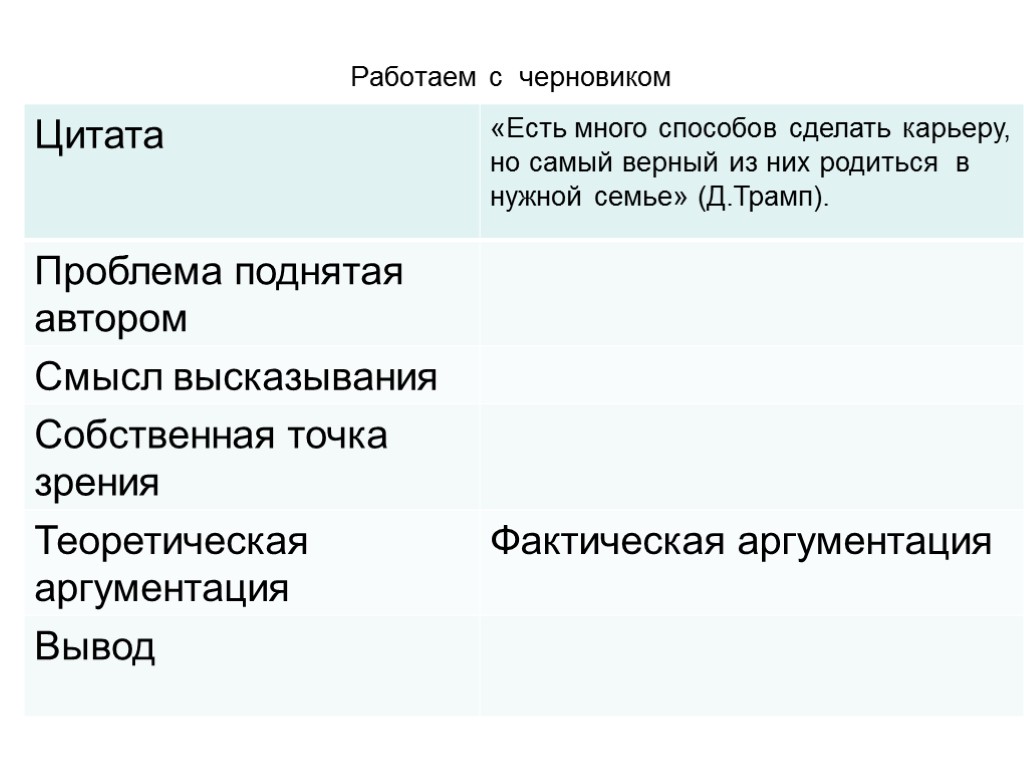 Работаем с черновиком